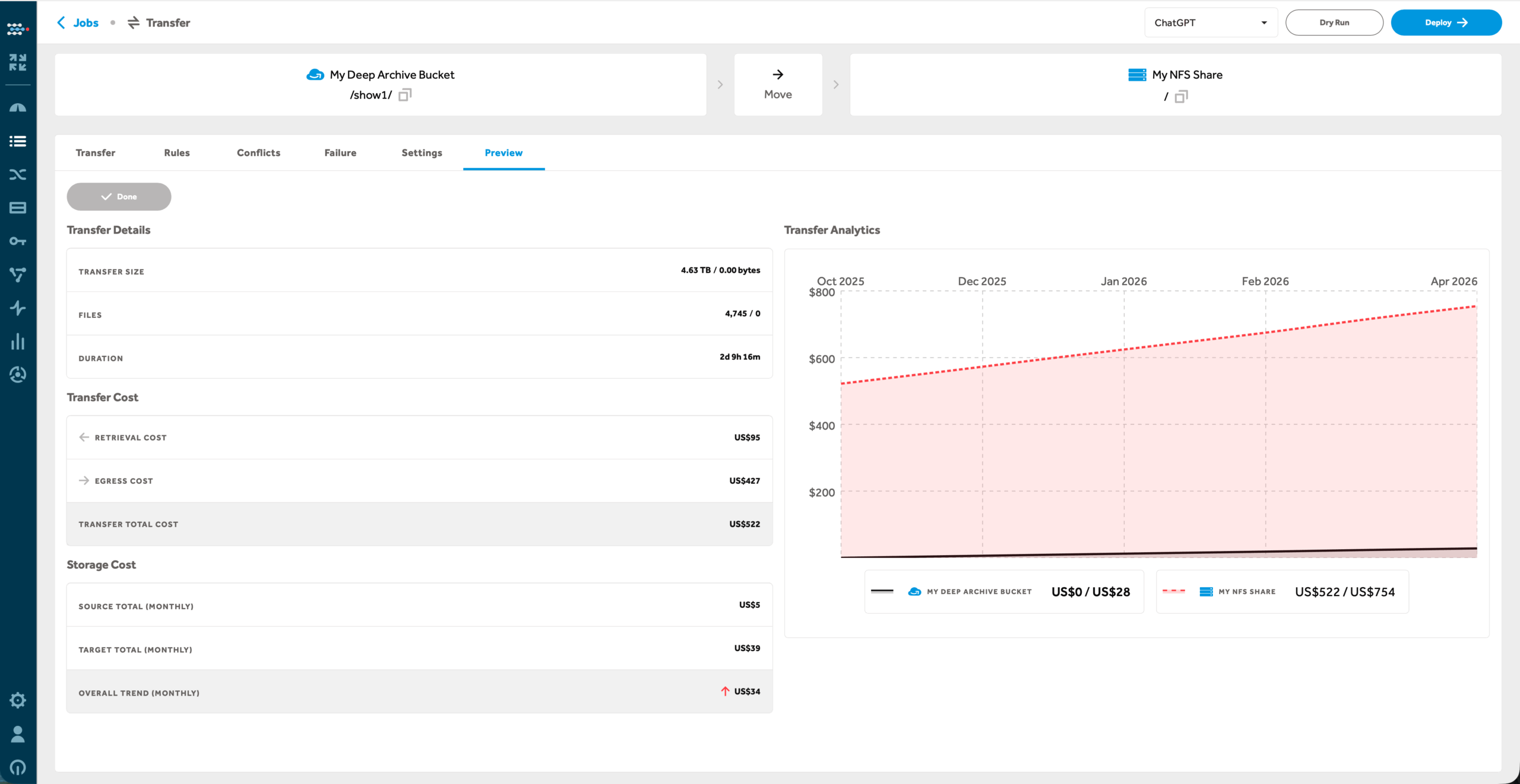 CloudSoda dry-run simulation showing transfer analytics, cost forecasting, and detailed file movement breakdown before deployment. Helps users validate transfer policies, estimate costs, and ensure data mobility accuracy across cloud and on-prem storage.