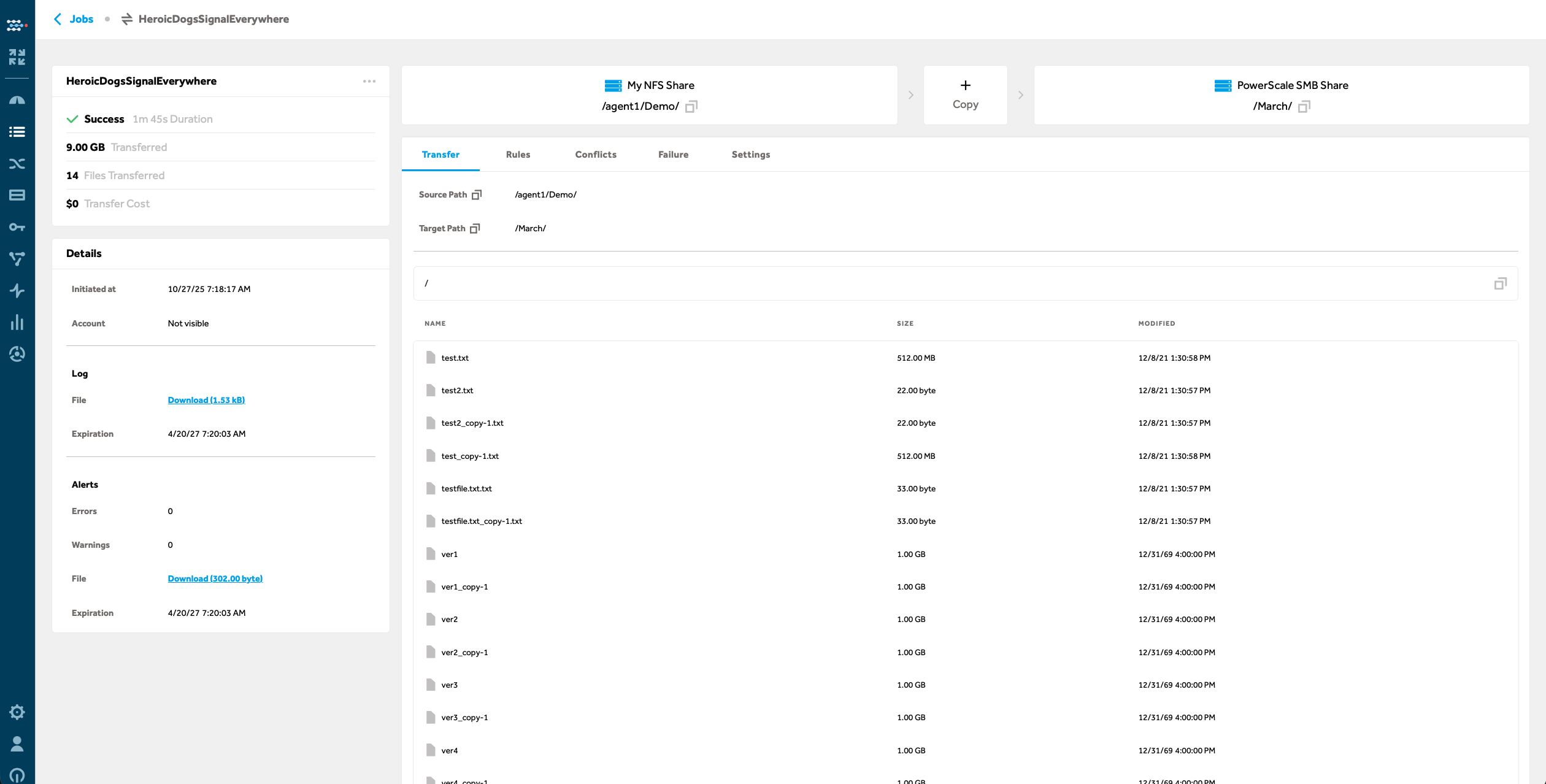 Completed CloudSoda data transfer report showing successful copy between NFS and PowerScale shares. Includes job details, transfer size, file count, duration, and downloadable logs for full transparency and audit tracking.