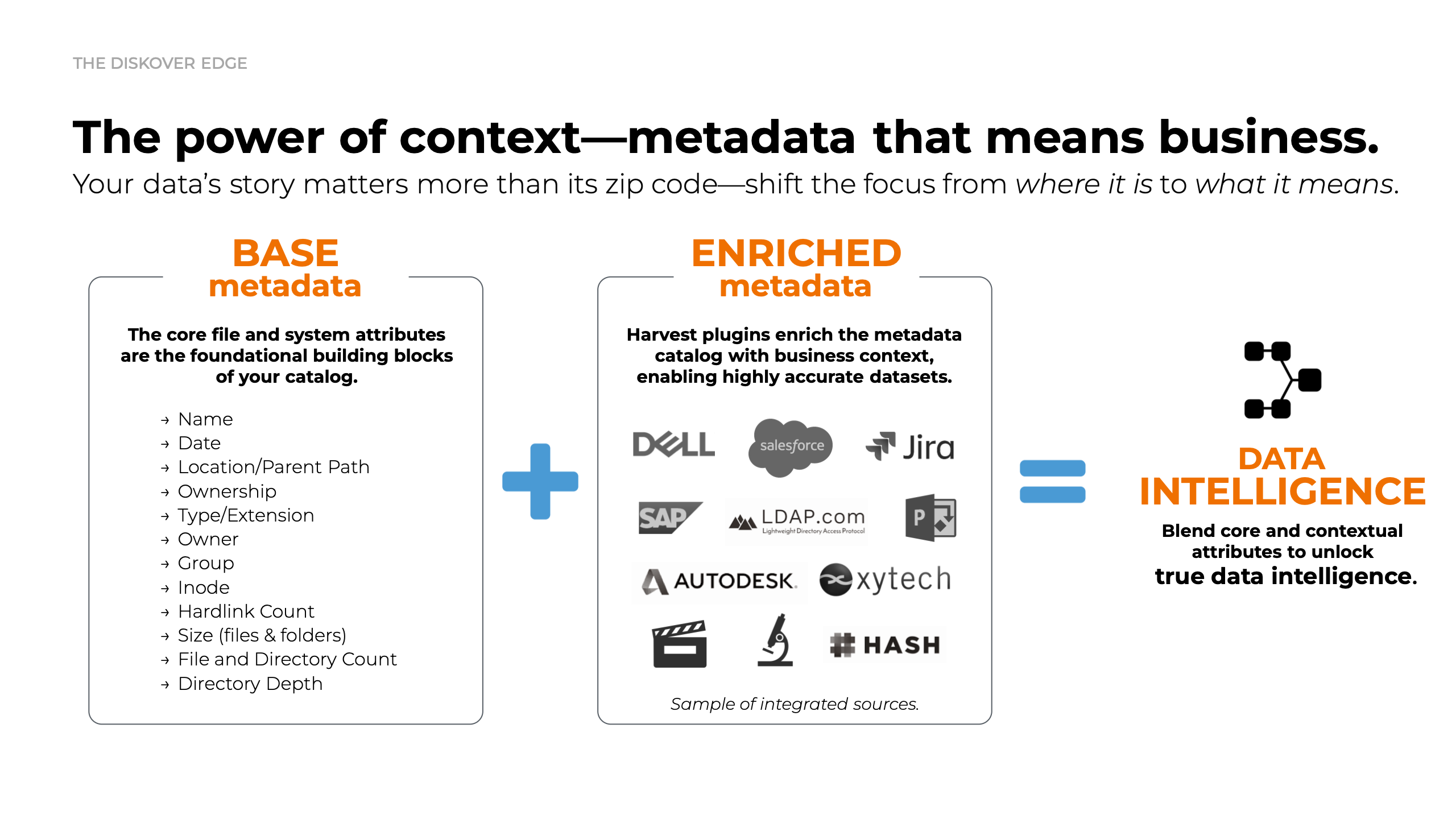 Diskover metadata enrichment