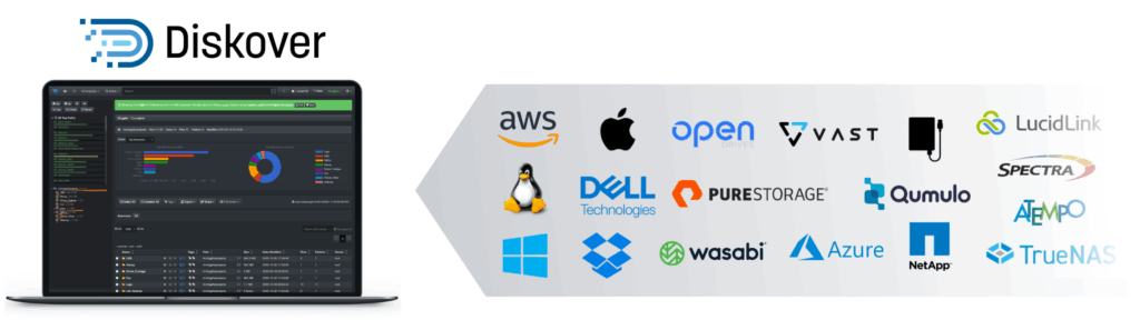 Diskover delivers lightning-fast, scalable indexing across heterogeneous storage environments—from cloud to on-prem to archive. Seamlessly connects with leading platforms like AWS, Dell, Azure, NetApp, Qumulo, and more to provide a unified view of your data.