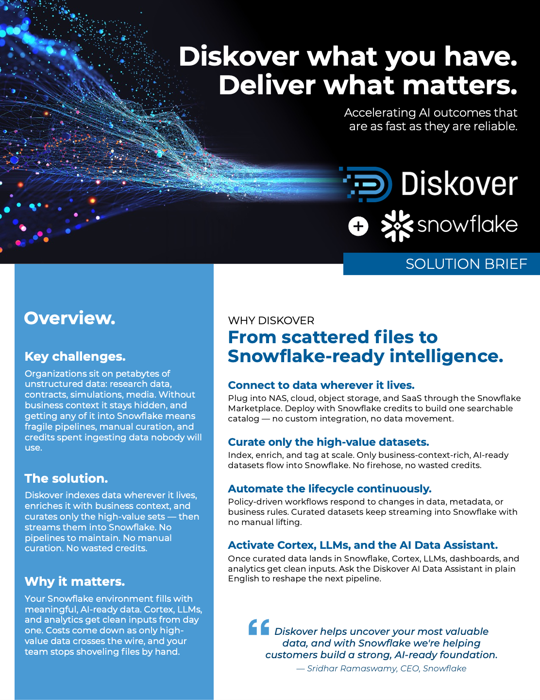Curate and stream high-value unstructured data into Snowflake with enriched metadata, automated workflows, and AI-ready datasets powered by Diskover.