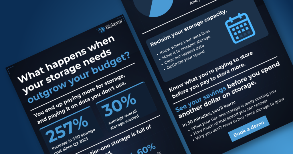 Infographic: what happens when your storage needs outgrow your budget, with tier-one waste figures and four steps to reclaim capacity