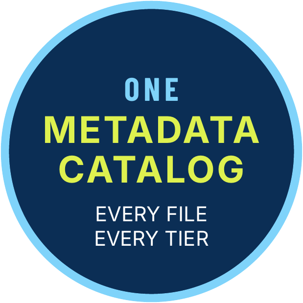One metadata catalog image One metadata catalog image